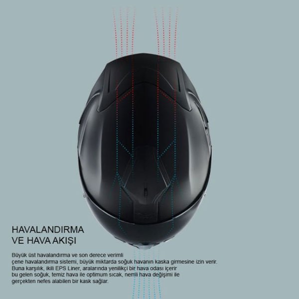 NEXX SX.100R ABISAL SARI-MAVİ KASK